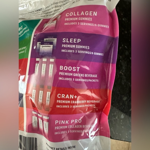 Thrive level - Picture 3 of 3